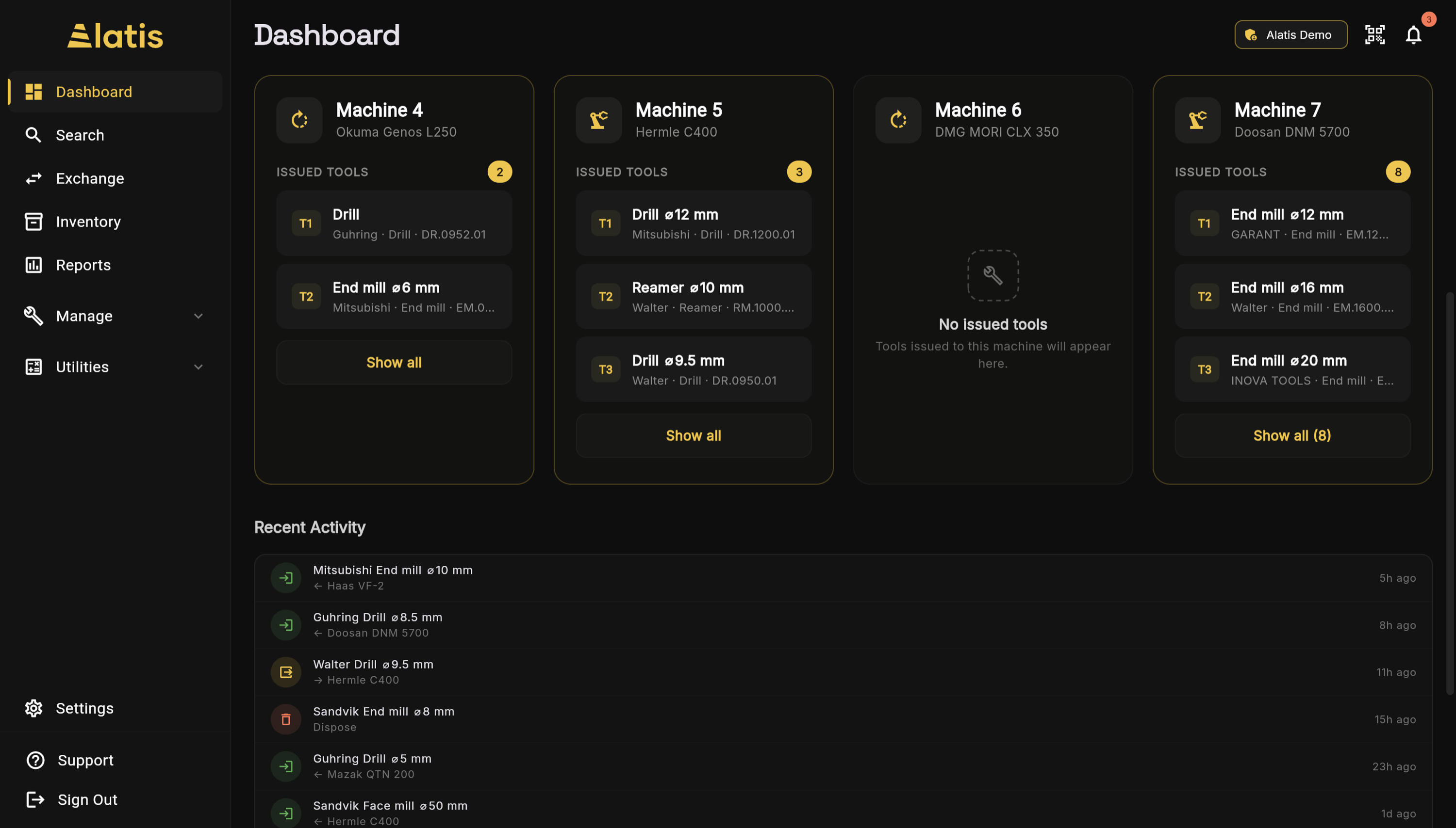 Dashboard - tool overview per machine and real-time activity